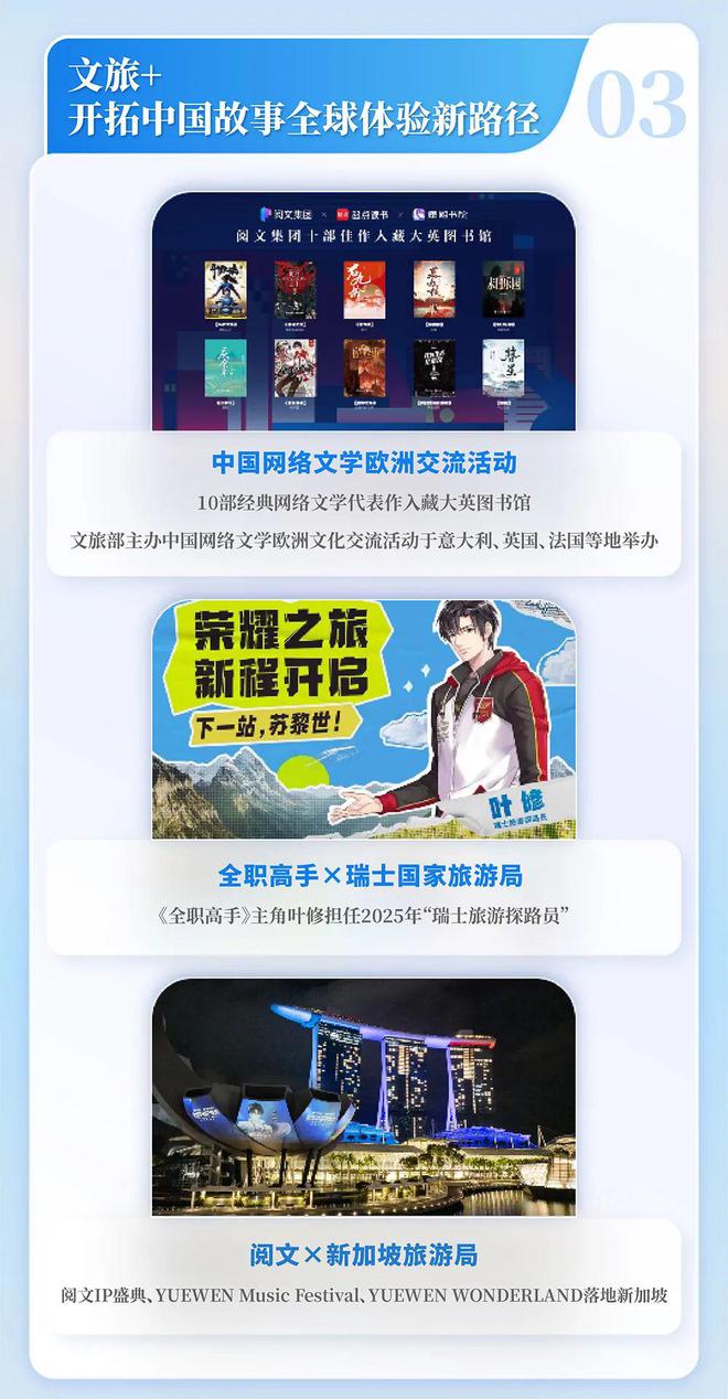 国网络文学发展研究报告J9国际集团2024中(图1)